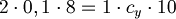 2 \cdot 0,1 \cdot 8 = 1 \cdot c_y \cdot 10 