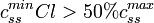 c^{min}_{ss}Cl > 50 % c^{max}_{ss}