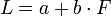  L = a + b\cdot F 