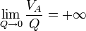 \lim_{Q \to 0}\frac{V_A}{Q}=+\infty