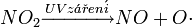NO_2 \xrightarrow{UV z\acute{a}\check{r}en\acute{i}} NO + O\cdot