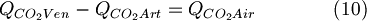 Q_{CO_{2}Ven} - Q_{CO_{2}Art} = Q_{CO_{2}Air}  \qquad \qquad (10)