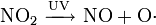 \mathrm{NO}_2\ \xrightarrow{\mathrm{UV}}\ \mathrm{NO} + \mathrm{O} \cdot 