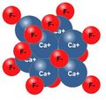 Prostorové uspořádání iontů v CaF2