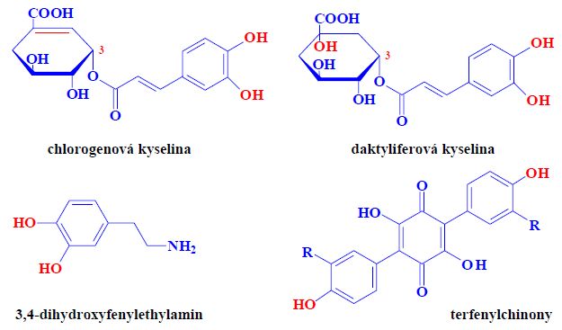 Fenoly-difenoly-estery-glykosidy.jpg