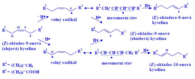 Polohová-isomerace.jpg