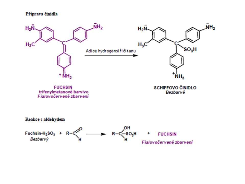 Akroleina Jest Aldehydem Powstającym Podczas Schiffovo činidlo – WikiSkripta