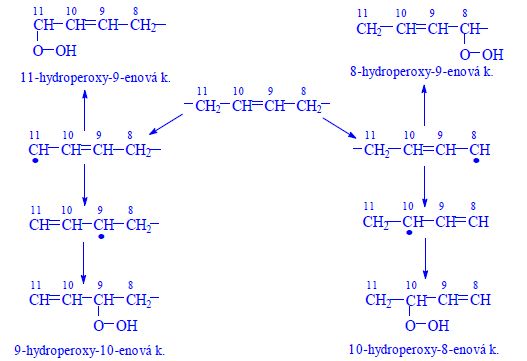 Oxidace olejové.jpg
