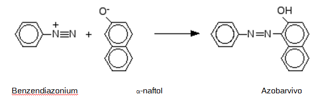 Azokopulační reakce s α-naftolem