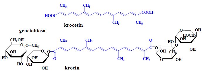 Krocetin-krocin.jpg