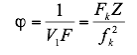 Newtonova zobrazovací rovnice.png